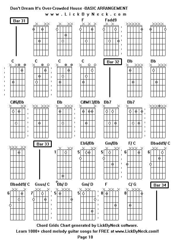 Chord Grids Chart of chord melody fingerstyle guitar song-Don't Dream It's Over-Crowded House -BASIC ARRANGEMENT,generated by LickByNeck software.